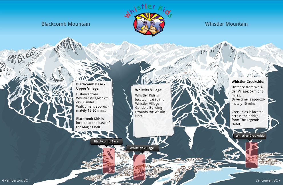 whistler kids ski school locations